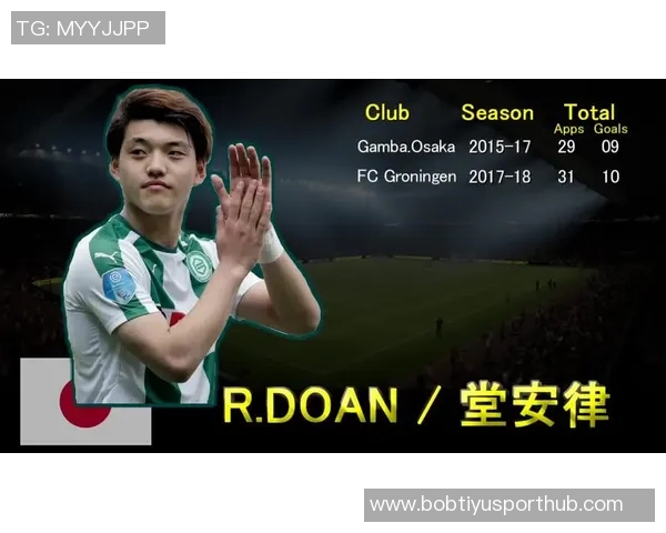 堂安律期待与巴西队对决展现日本足球实力提升的机会